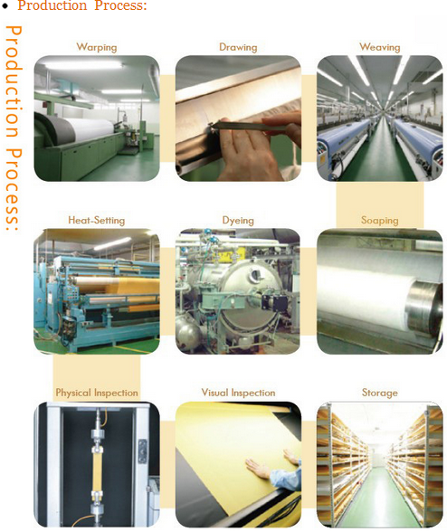 Shanghai Spring Industrial Company Ltd производственная линия завода 0